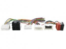 Koppeladapter (RAC3405X)