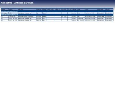 Stabilisatorlager aan draagarm ADC48085