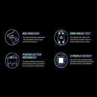 ASUS ROG Gladius III Gaming muis - thumbnail
