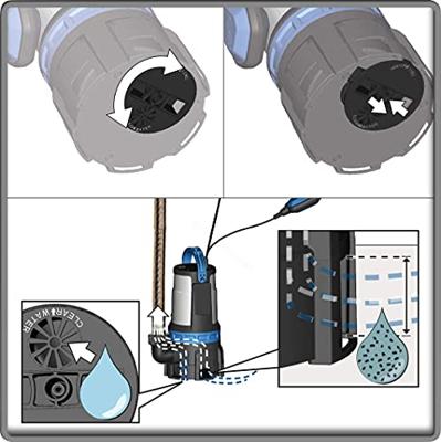 GÜDE 94600 GS 750.1 Dompelpomp voor vervuild water 16500 l/h 9 m