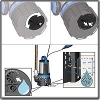 GÜDE GS 750.1 94600 Dompelpomp voor vervuild water 16500 l/h 9 m - thumbnail