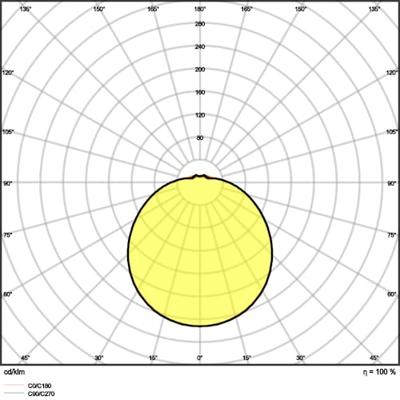 LEDVANCE 4058075617926 4058075617926 LED-wandlamp LED vast ingebouwd 13 W LED Wit