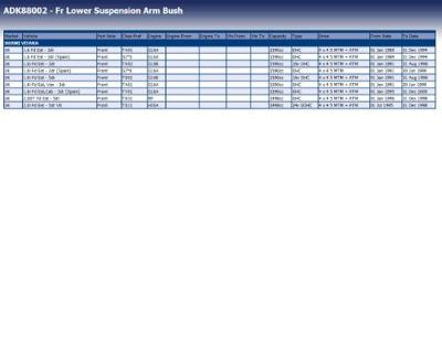 Draagarmrubber ADK88002