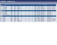 Stabilisatorstang ADM58523 - thumbnail