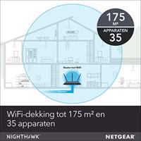 NETGEAR Nighthawk R7000P draadloze router AC2300 (dual-band, 2300 Mbps, dekking 175 m² en 35 apparaten, 4x LAN-poorten, 2 USB, MU-MIMO, 30 dagen bescherming met Circle Child en Armor cyberbeveiliging) - thumbnail