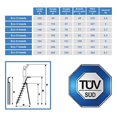 Huishoudtrap aluminium 4-treden
