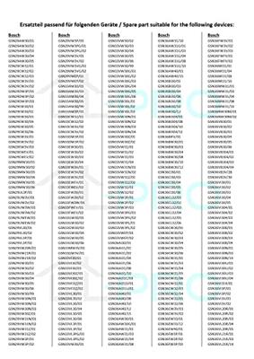 Wielmoeren 17mm (4), met ribbels - Zwart Wielmoeren 17mm (4), met ribbels - Zwart