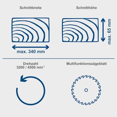 Scheppach Universele kap- trekzaag 8" HM90MP