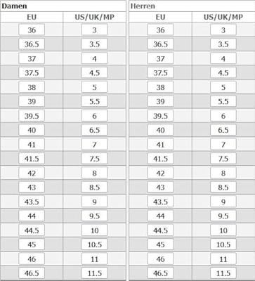 Lowa Voetbed ATC Unisex Zolen 49.5 Lowa Voetbed ATC Unisex Zolen 49.5