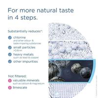 Waterfilter Brita ON TAP V - thumbnail