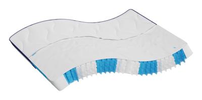 Pocketveringmatras middelhard-hard 200x200 cm - thumbnail