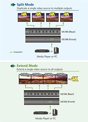 ATEN 2-Poorts DisplayPort Splitter Zwart ATEN 2-Poorts DisplayPort Splitter Zwart