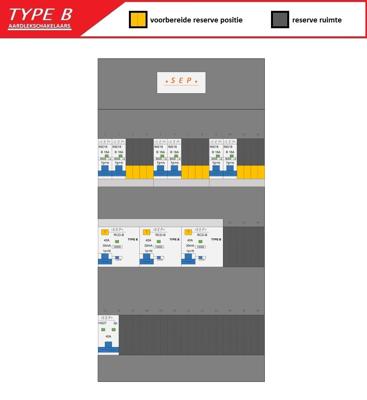 SEP (Type B) verdeler CHB36 HS, 3xALS2, 6xINS (1F)