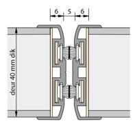 Alprokon Ferno-Tec uitvoering 311 - aanslag/wissel/pendelprofiel - brandwerend 2400mm - thumbnail