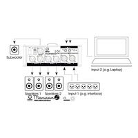 Palmer MONICON L analoge monitor controller - thumbnail