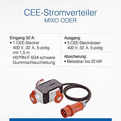 AS Schwabe MIXO Adapter ODER 60529 CEE-stroomverdeler 400 V 32 A