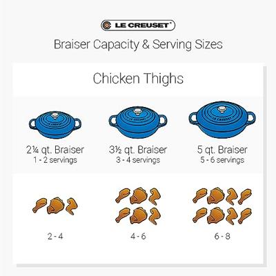 LE CREUSET - Signature - Campagnard braadpan 30cm 3,50l Rhone - thumbnail