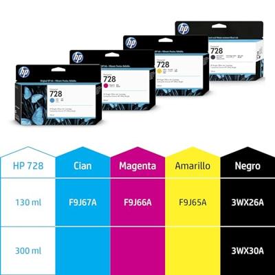 HP Inktcartridge 728 Origineel Cyaan 130 ml F9J67A 1 stuk(s)