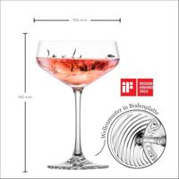 Zwiesel Glas Cocktailcoupes Echo - 277 ml - 4 stuks - thumbnail