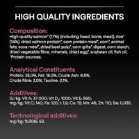 Pro Plan Medium Puppy Sensitive Skin met zalm hondenvoer 12 kg - thumbnail