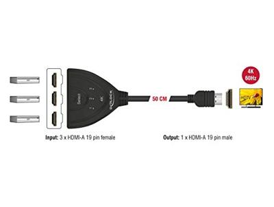 Delock 18600 HDMI UHD Switch 3 x HDMI in > 1 x HDMI uit 4K 60 Hz met geïntegreerde kabel 50cm