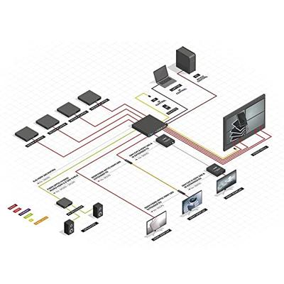 Lindy 38260 video splitter HDMI 8x HDMI Lindy 38260 video splitter HDMI 8x HDMI