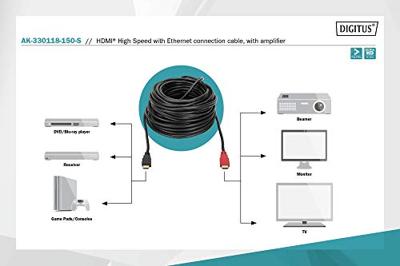 Digitus AK-330118-150-S HDMI-kabel HDMI Aansluitkabel HDMI-A-stekker, HDMI-A-stekker 15.00 m Zwart 4K UHD, Audio Return Channel (ARC), Vergulde steekcontacten