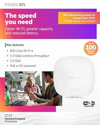 Hewlett Packard Enterprise Instant On (RW) AP25 access point (Wit, Wi-Fi 6 4x4)