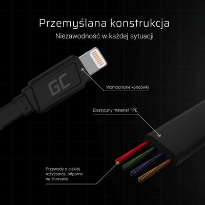 Green Cell KABGC02 Lightning-kabel 0,25 m Zwart - thumbnail