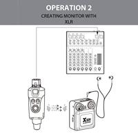 Xvive U4 Set R2 draadloze in-ear set (2.4 GHz) - thumbnail