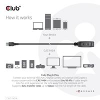 Club 3D usb 3.2 gen1 active repeater verlengkabel (zwart, 5 meter) - thumbnail