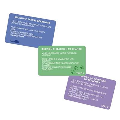 Gift Republic Cat: Huisdier Persoonlijkheidstest