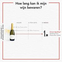 Coravin CO₂-capsules Sparkling - 6 stuks - thumbnail