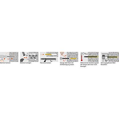 Fischer Ankerstang RG M12 x 220 elektrolytisch verzinkt 5.8 - 50283 - 10 stuk(s) - 50283 - thumbnail
