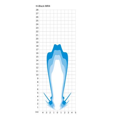 Sturmeyarcher Koplamp herrmans h-black mr4 dynamo - aan/uit functie - met houder - 100/120 lumen