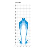 Sturmeyarcher Koplamp herrmans h-black mr4 dynamo - aan/uit functie - met houder - 100/120 lumen - thumbnail