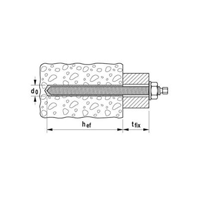 Fischer 519446 RG M 16x270 Ankerstang 18 mm 10 stuk(s) - thumbnail