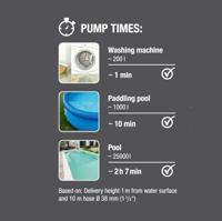 Gardena Dompelpomp 17000 aquasensor - thumbnail