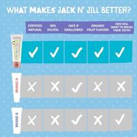 Jack N Jill Natural toothpaste raspberry 50 Gram - thumbnail