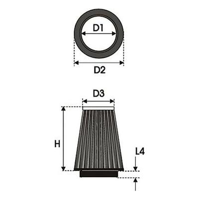 Luchtfilter Green Filters