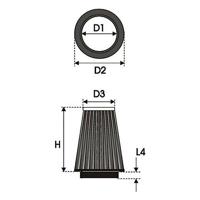 Luchtfilter Green Filters - thumbnail