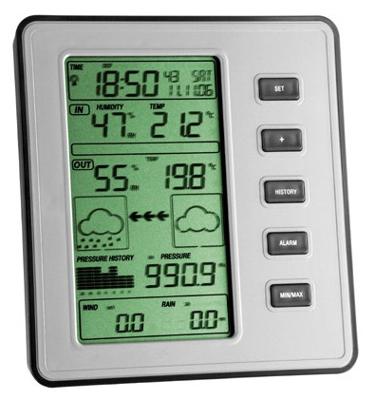 Weerstation stratos Weerstation stratos