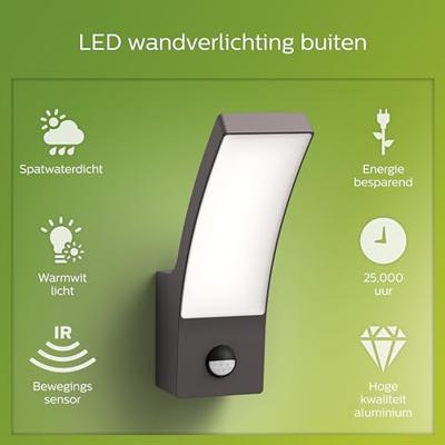 Philips Buitenlamp met sensorSplay - 929003188601