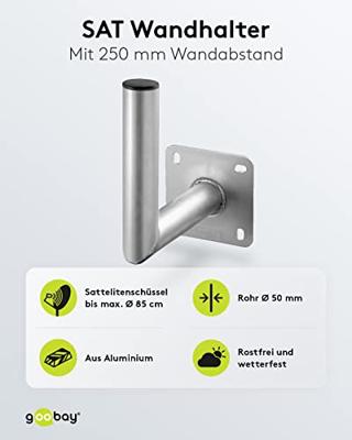 goobay SAT wandmontage Alu 250 mm