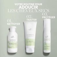 Wella Professionals Elements Renewing Shampoo 1000ml - thumbnail