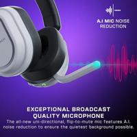 Turtle Beach Stealth 700 Headset Bedraad Hoofdband Gamen Bluetooth Grijs, Wit - thumbnail