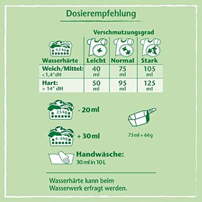 Frosch - Waspoeder Color Aloe Vera (50 wasbeurten) - 3,3kg