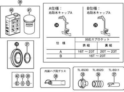 Shimano cassette joint sg-8c20 nexus 8 - thumbnail