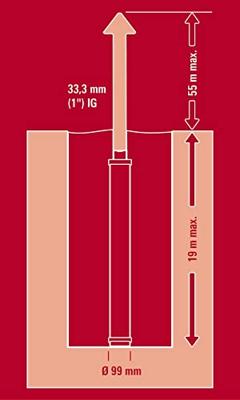 Einhell Tiefbrunnenpumpe GE-DW 1155 N-A 4170937 Bronpomp 6000 l/h 55 m Einhell Tiefbrunnenpumpe GE-DW 1155 N-A 4170937 Bronpomp 6000 l/h 55 m