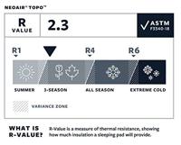 Therm-a-Rest NeoAir Topo Sleeping Pad Regular Wide - thumbnail